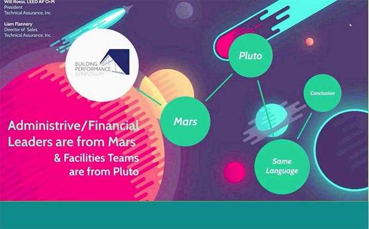 Total Cost of Ownership