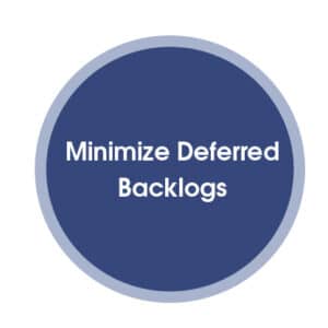 Minimize Deferred Backlog