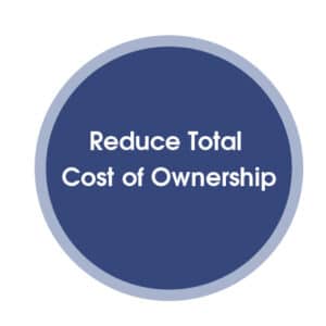 Reduce Total Cost of Ownership